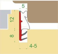 Fensterdichtungen