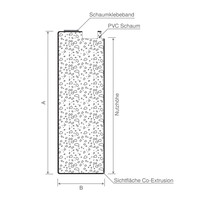 Menke Gealan-Bodeneinstand 100 mm Lg. 6,50 m Weiß, 100x40 mm PVC Schaum, mit SK für 74er & 83erNutzhöhe: ca. 92,5 mm