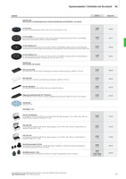 FESTOOL Schleifschuh für RS